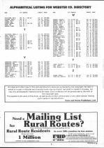 Landowners Index 004, Webster County 1992